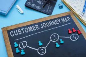 Chalkboard with 'Customer Journey Map' and numbered steps connected by lines, with blue and red game pieces representing customer stages, surrounded by notebooks, pens, and a blackboard marker.