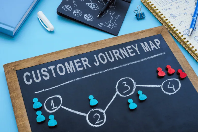 Chalkboard with 'Customer Journey Map' and numbered steps connected by lines, with blue and red game pieces representing customer stages, surrounded by notebooks, pens, and a blackboard marker.