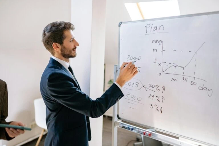 The We Care Leadership Model